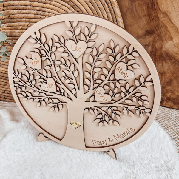 Arbre de vie