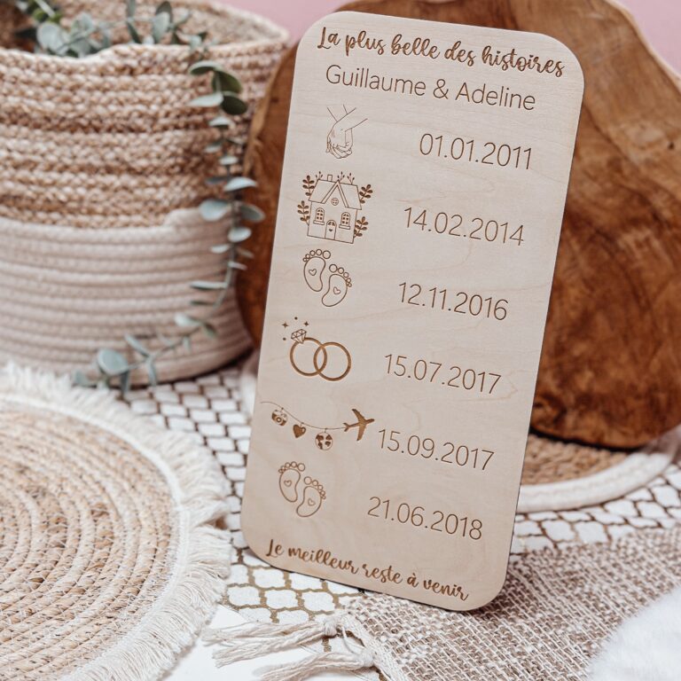 Pancarte date + logo