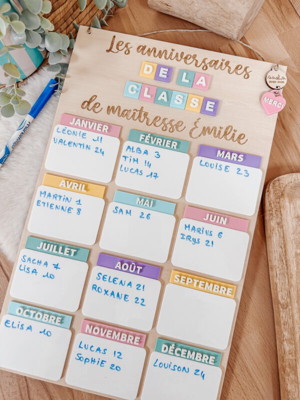 Tableau des anniversaires maîtresse