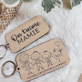 Porte-clés personnages
