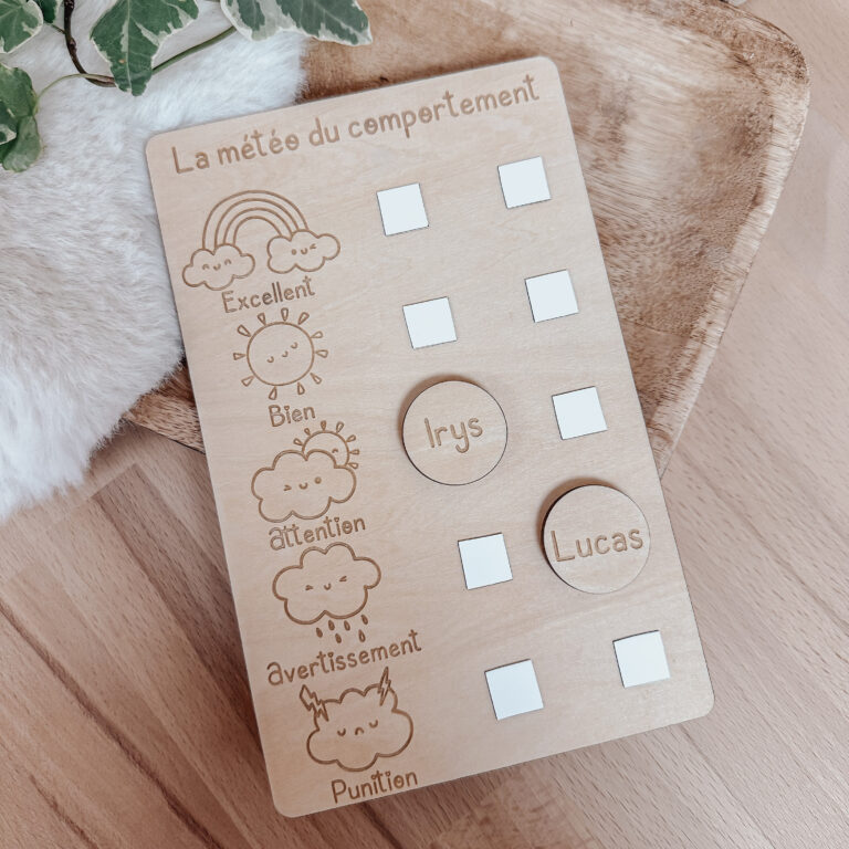 Météo comportement