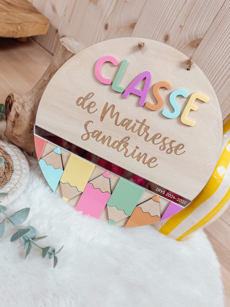Pancarte de classe