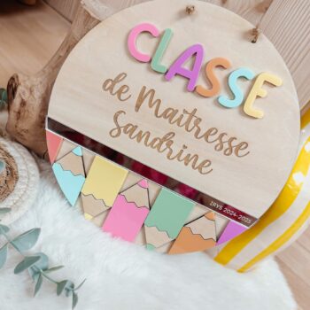Pancarte de classe